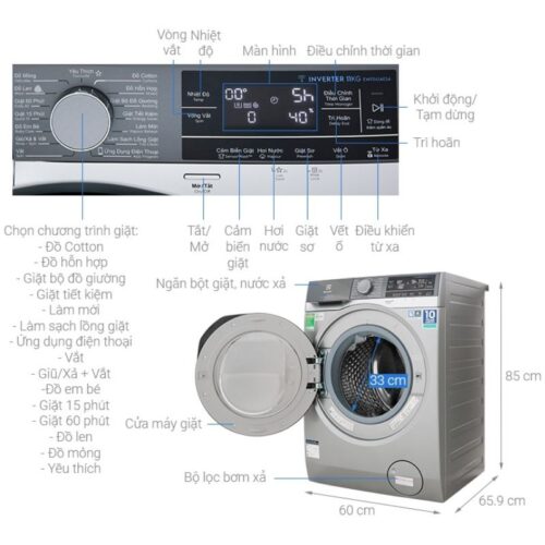 Kích thước máy giặt Electrolux EWF1142BESA