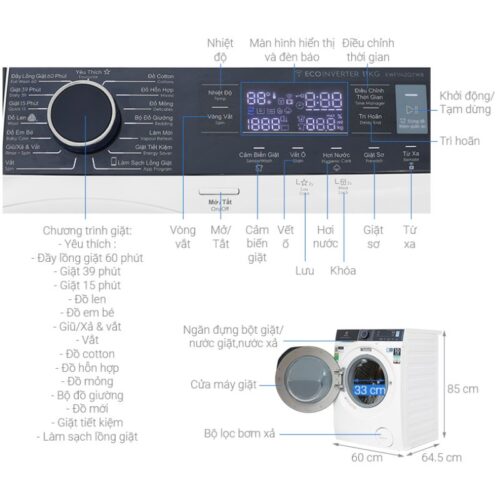 Kích Thước Máy Giặt Electrolux EWF1142Q7WB