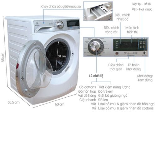 Kích thước máy giặt Electrolux EWF12022