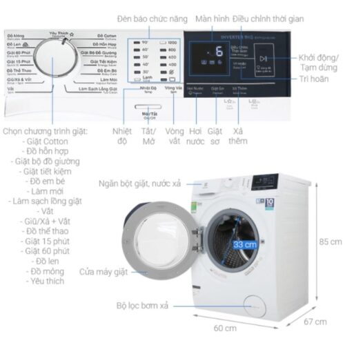 Kích Thước Máy Giặt Electrolux EWF8024D3WB