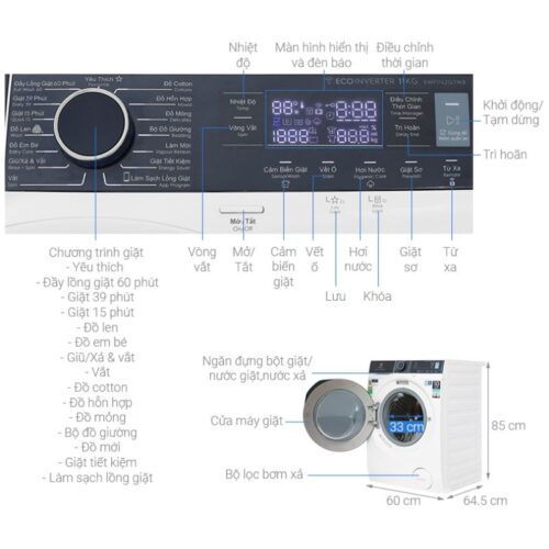 Kích Thước Máy Giặt Electrolux EWF9024P5SB