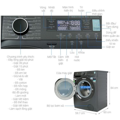 Kích Thước Máy Giặt Electrolux EWF9042R7SB