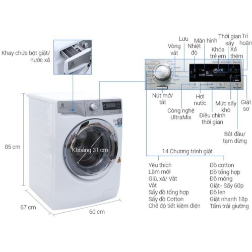 Kích thước máy giặt sấy Electrolux EWW14023