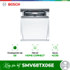 Máy rửa chén bát Bosch SMV68TX06E 2 smv68tx06e optimized