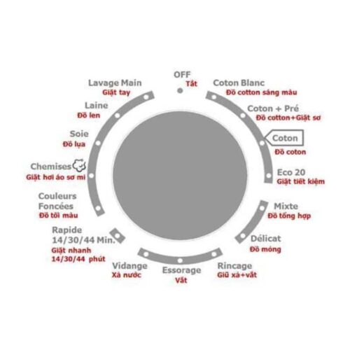 Núm điều khiển Máy giặt Rosieres 11kg RILS121132DCR-04