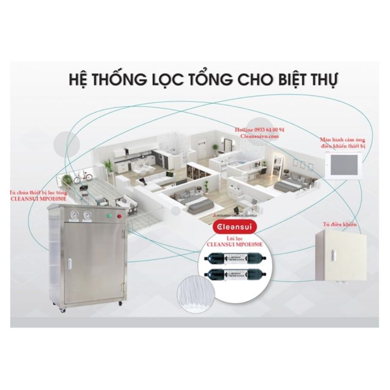 Hệ thống lọc của thiết bị lọc nước đầu nguồn Cleansui MPOE-P Hệ thống lọc của thiết bị lọc nước đầu nguồn Cleansui MPOE-P