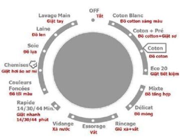 RILS121132DCR 04 8 359x280 1